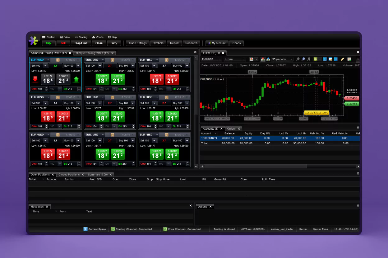 NYSE Panel