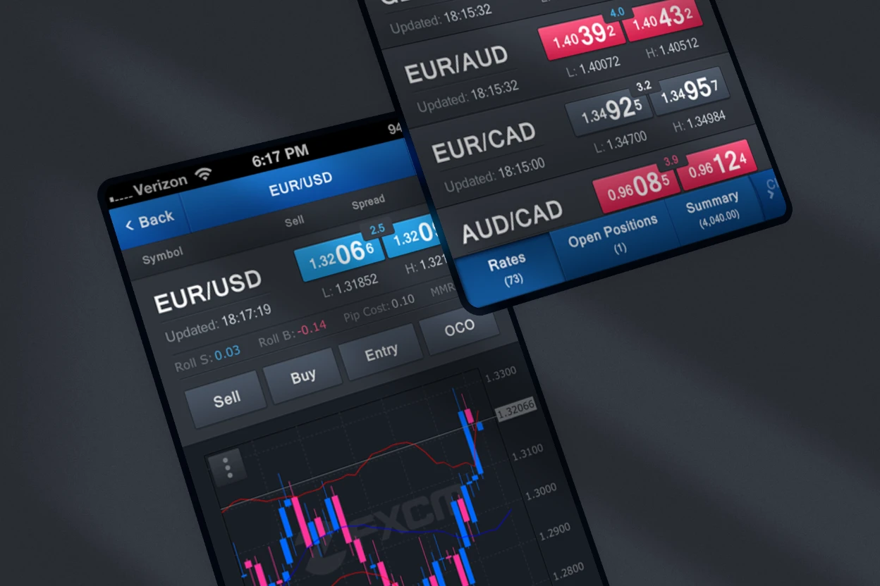 Trading Station Mobile