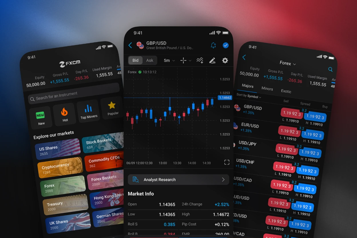 Trading Station Mobile